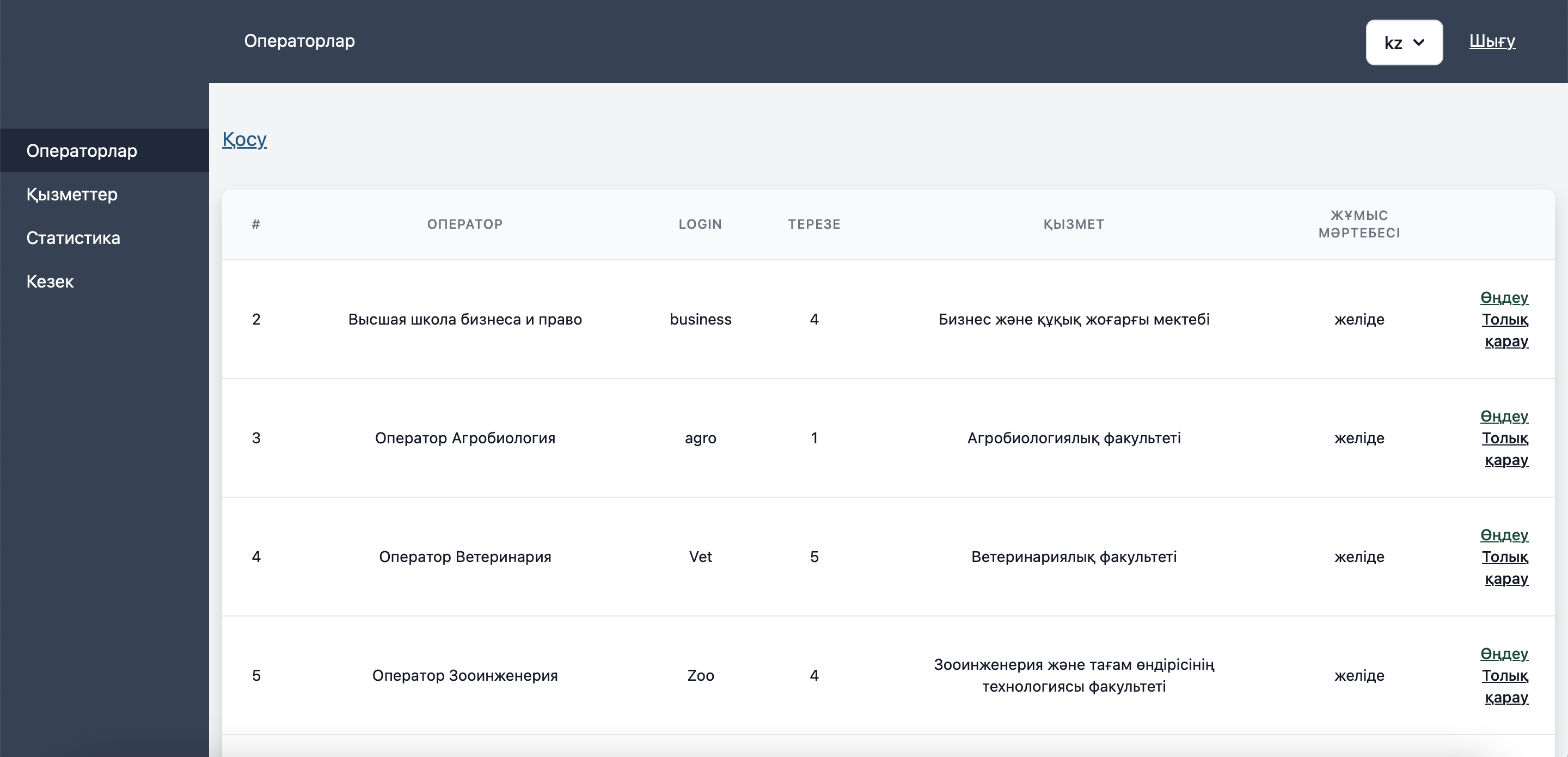 QR queue admin — operators page in Kazakh interface