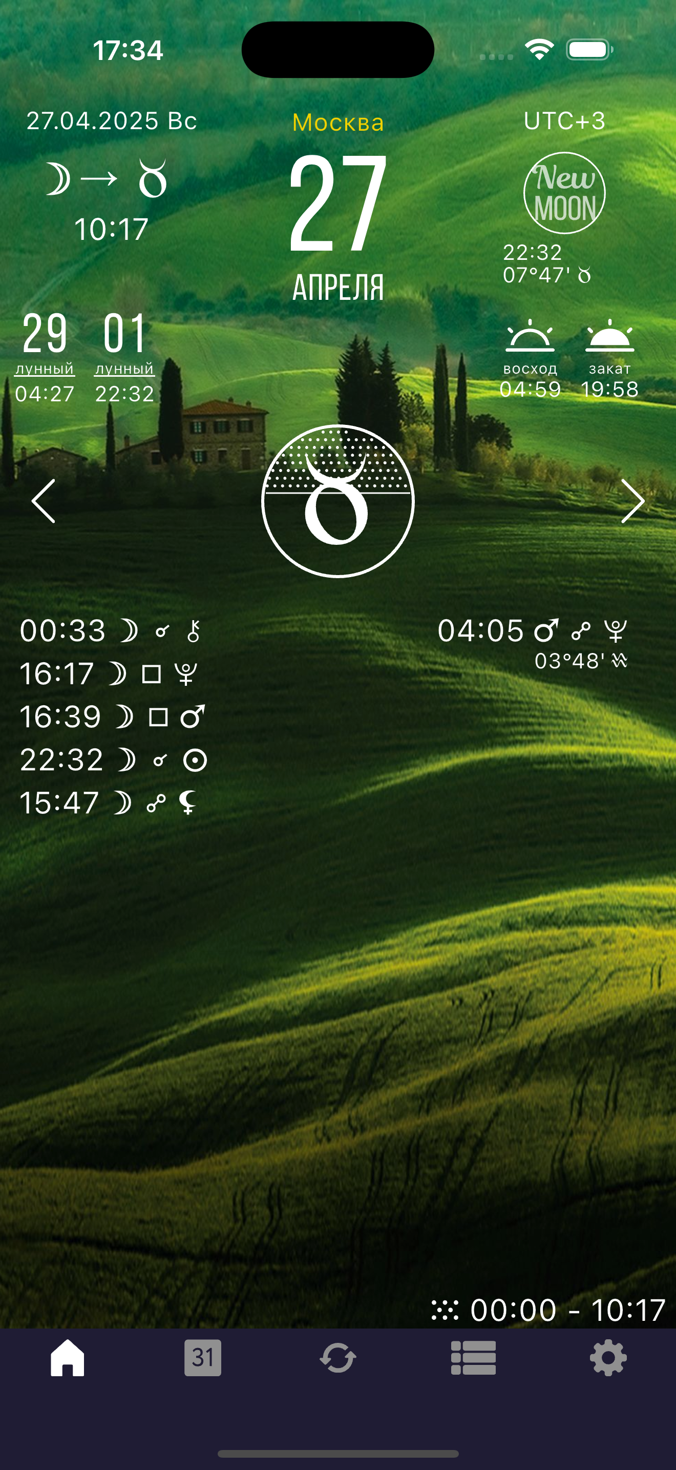 Daily ephemeris view for 27 April 2025 — Pisces→Taurus Moon ingression at 10:17, New Moon indicator, Tuscan-meadow seasonal background, lunar days 29 / 01, timestamped planetary aspects with degrees and signs