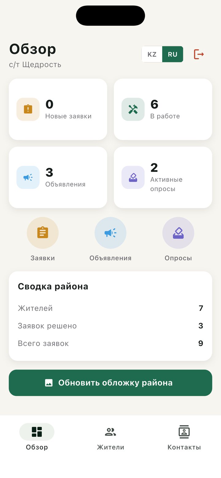 Korshi chairman app dashboard — district statistics with counts of new, in-progress and resolved requests
