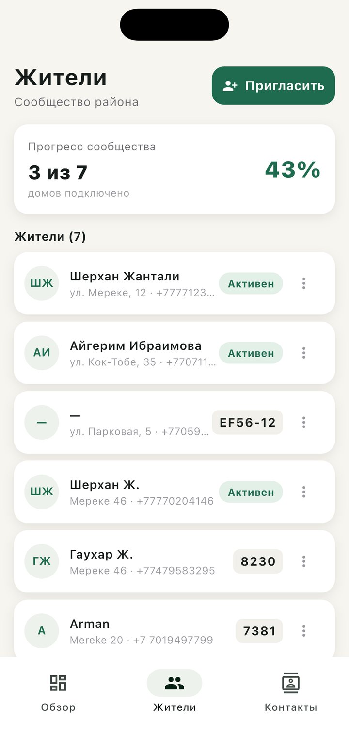 Korshi chairman app request queue — resident requests with category, address, photo and status controls
