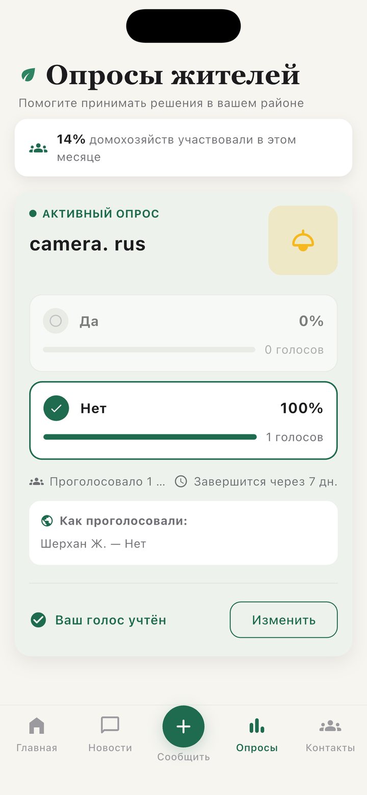 Korshi polls screen — an active resident poll with live vote percentages and a confirmation that the vote was counted